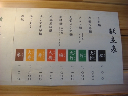 富滋味献立.jpg